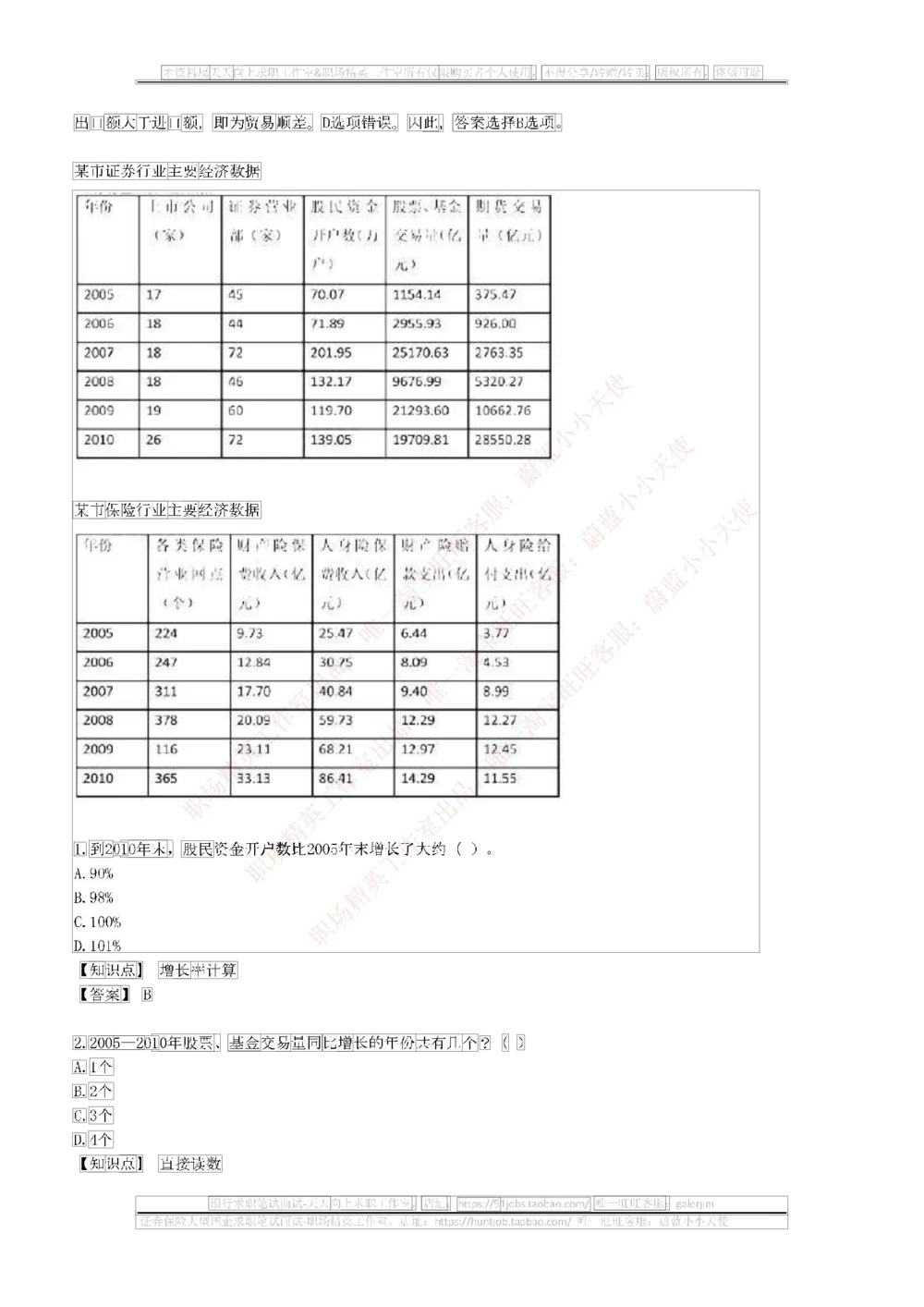 2017年中国石油招聘笔试真题及答案解析（全国卷）_三桶油_中国石油_中石油笔试_笔试。！_重中之重14-22历年招聘笔试真题_真题