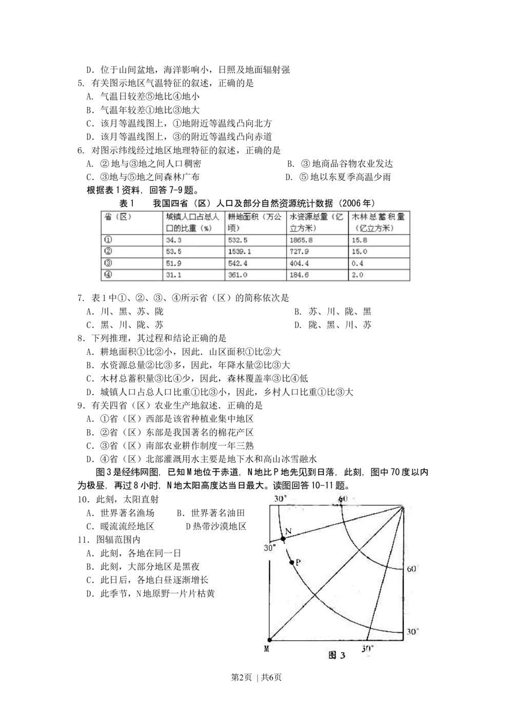 2009年高考地理试卷（四川）（解析卷）_地理历年高考真题_新&middot;Word版2008-2025&middot;高考地理真题_地理（按试卷类型分类）2008-2025_自主命题卷&middot;地理（2008-2025）_四川自主命题&middot;地理（2008-2015）