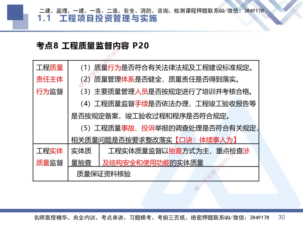01.2026王晓丹-恒考点精析（赢跑课）-管理1_2026年一级建造师_2026年一建管理_2026年一建管理SVIP_2026一建管理SVIP_02-基础精讲✿高端面授✿深度强化_讲义