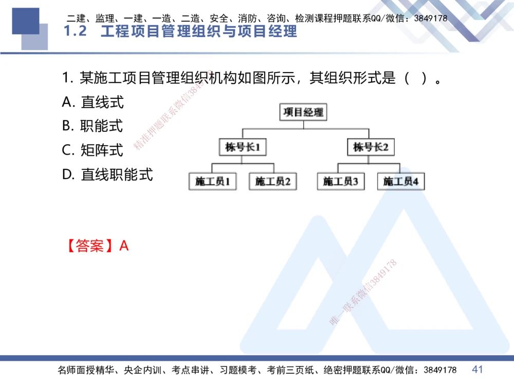 01.2026王晓丹-恒考点精析（赢跑课）-管理1_2026年一级建造师_2026年一建管理_2026年一建管理SVIP_2026一建管理SVIP_02-基础精讲✿高端面授✿深度强化_讲义