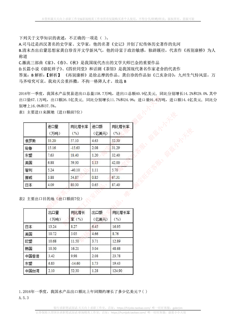 2017年中石化招聘笔试真题及答案解析_三桶油_中石化笔试_中石化_中石化笔试_0-中.石.化集团历年招聘笔试真题(13-21年)_真题