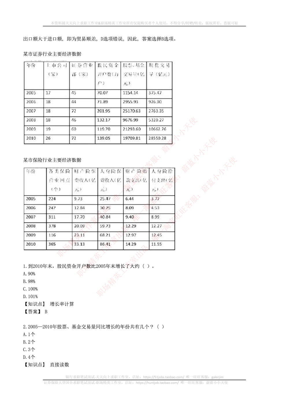 2017年中石化招聘笔试真题及答案解析_三桶油_中石化笔试_中石化_中石化笔试_0-中.石.化集团历年招聘笔试真题(13-21年)_真题