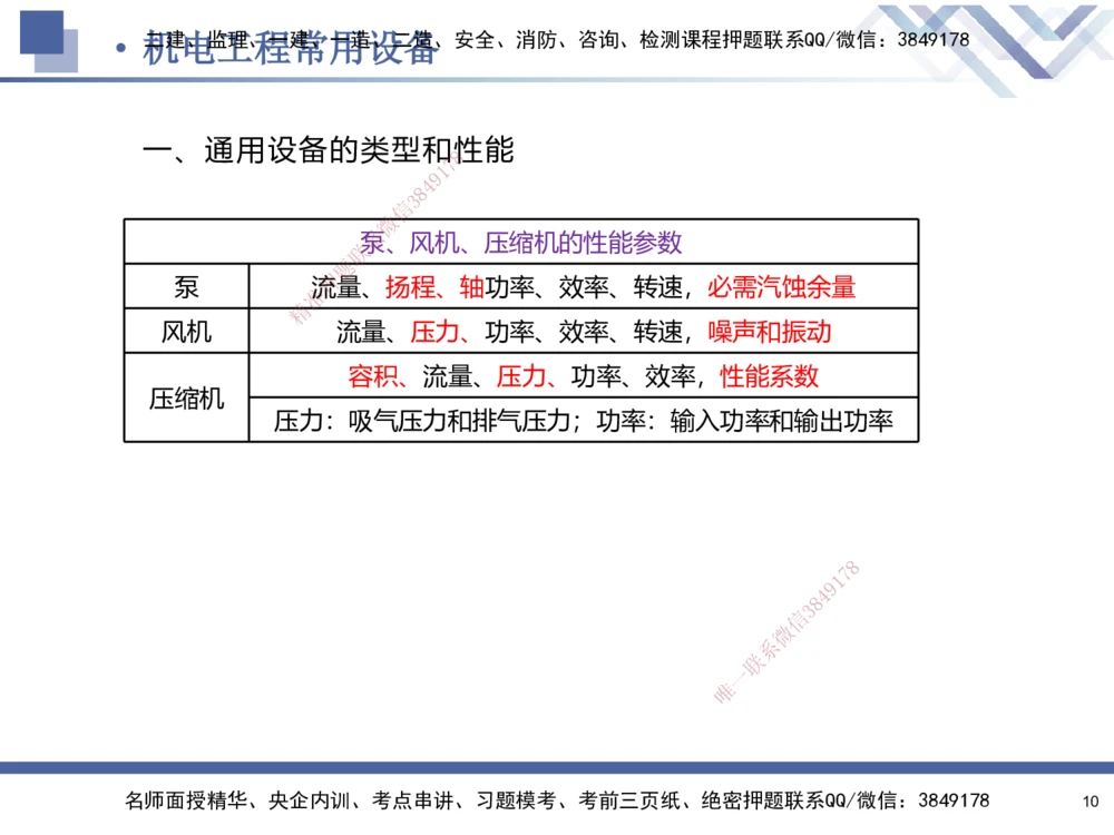 01.2025石莉-核心考点速记-机电实务1_2026年一级建造师_2026年一建机电_2025年一建机电SVIP_02-基础精讲✿高端面授✿深度强化_38-机电《核心考点速记》石莉HX_讲义