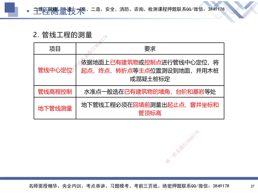 01.2025石莉-核心考点速记-机电实务1_2026年一级建造师_2026年一建机电_2025年一建机电SVIP_02-基础精讲✿高端面授✿深度强化_38-机电《核心考点速记》石莉HX_讲义