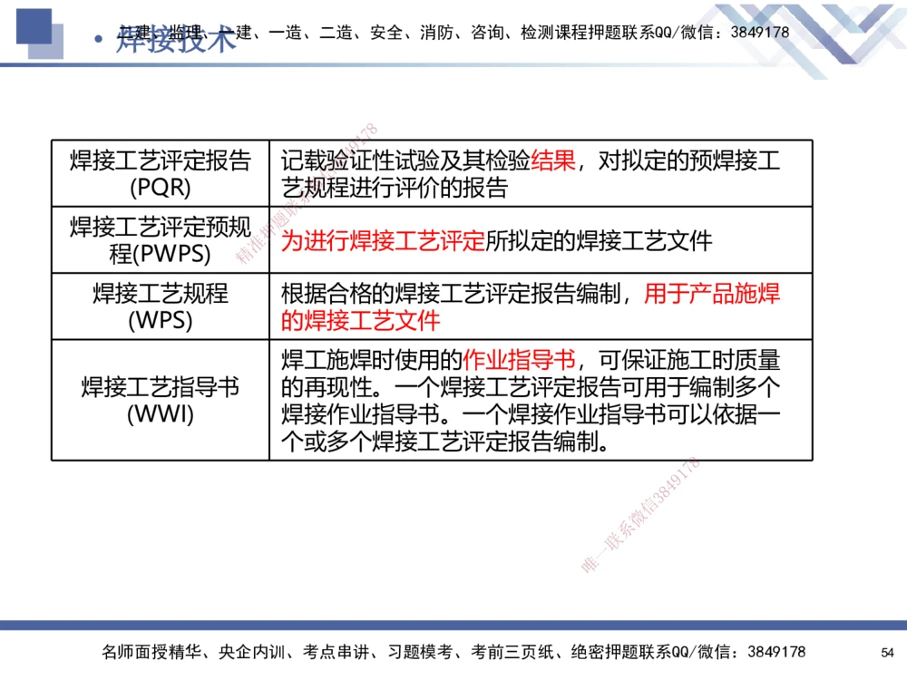 01.2025石莉-核心考点速记-机电实务1_2026年一级建造师_2026年一建机电_2025年一建机电SVIP_02-基础精讲✿高端面授✿深度强化_38-机电《核心考点速记》石莉HX_讲义