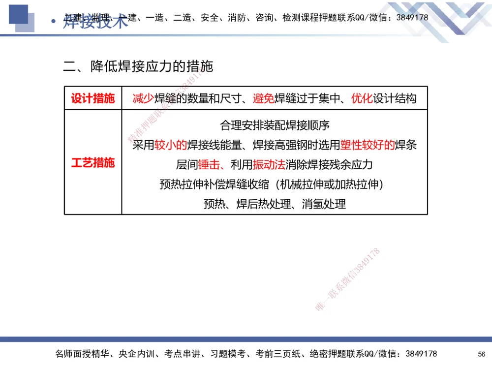 01.2025石莉-核心考点速记-机电实务1_2026年一级建造师_2026年一建机电_2025年一建机电SVIP_02-基础精讲✿高端面授✿深度强化_38-机电《核心考点速记》石莉HX_讲义