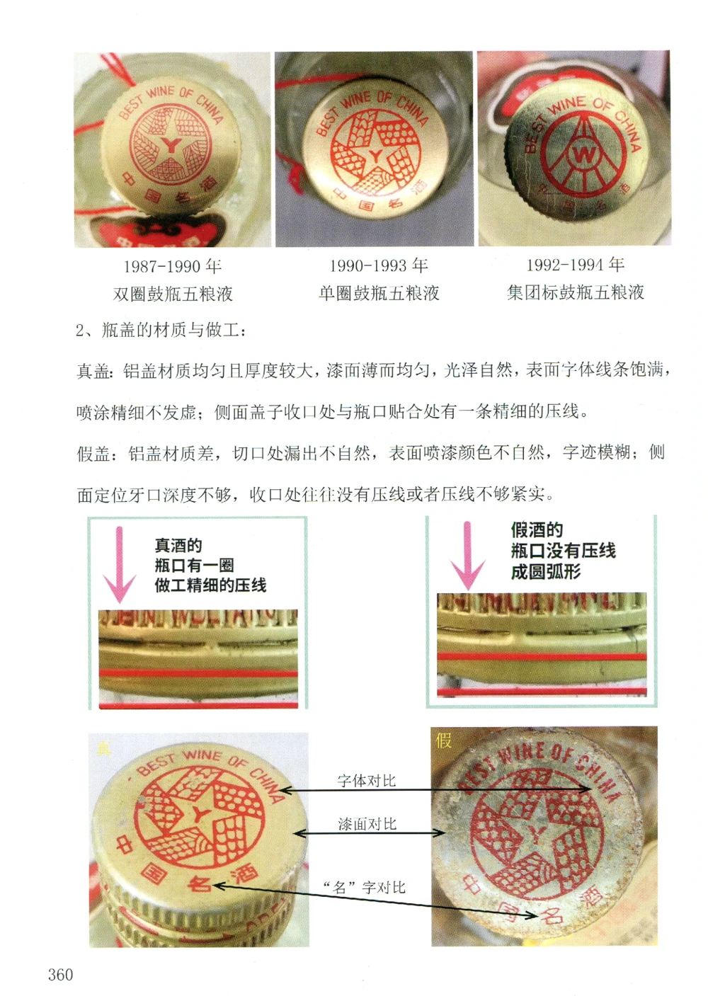 五粮液全系鉴定_X017-奢侈品鉴定教程最新合集_5、寄卖行鉴定全套手册合集6套_名酒古酒鉴定资料