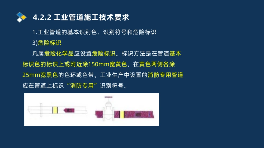 007-2025一建机电精讲工业管道施工技术_2026年一级建造师_2026年一建机电_2025年一建机电SVIP_02-基础精讲✿高端面授✿深度强化_19-机电《教材精讲班》刘忠海SMR_讲义