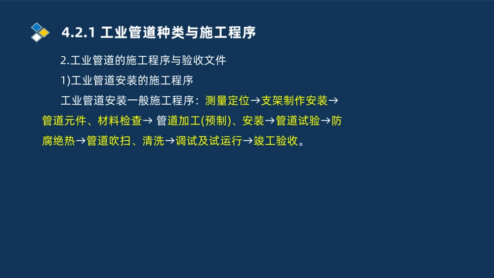 007-2025一建机电精讲工业管道施工技术_2026年一级建造师_2026年一建机电_2025年一建机电SVIP_02-基础精讲✿高端面授✿深度强化_19-机电《教材精讲班》刘忠海SMR_讲义