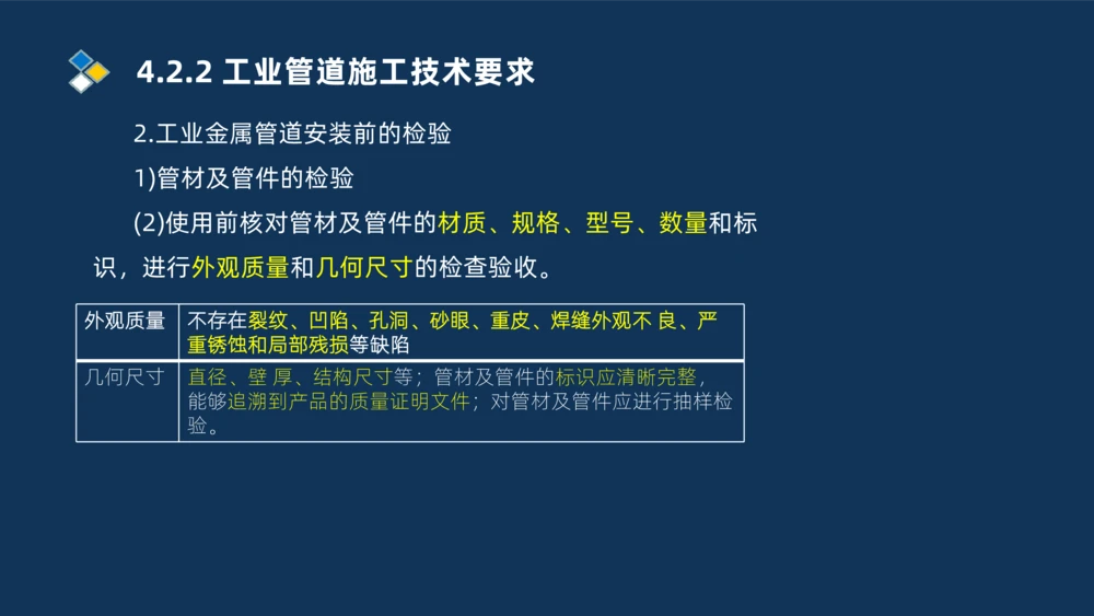 007-2025一建机电精讲工业管道施工技术_2026年一级建造师_2026年一建机电_2025年一建机电SVIP_02-基础精讲✿高端面授✿深度强化_19-机电《教材精讲班》刘忠海SMR_讲义