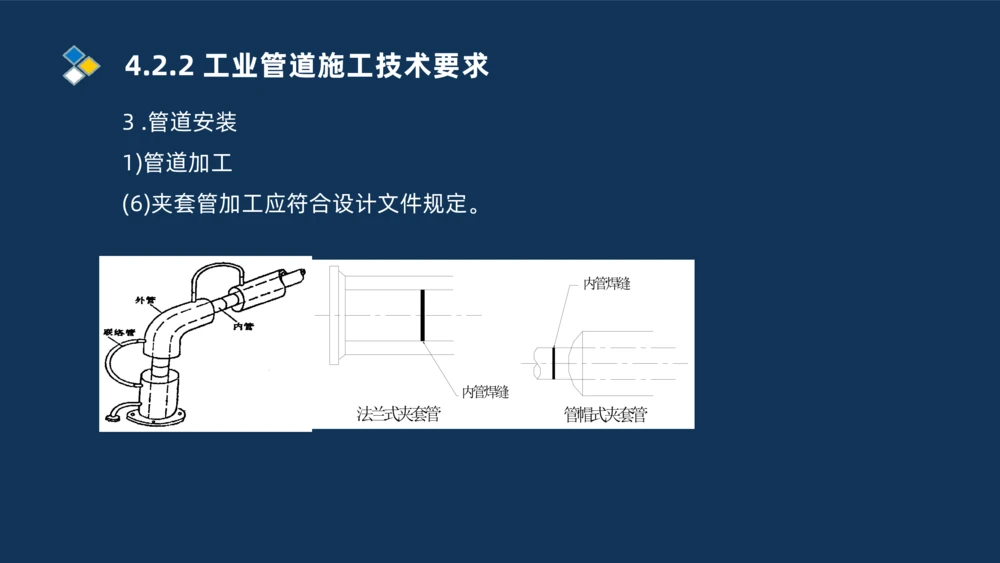 007-2025一建机电精讲工业管道施工技术_2026年一级建造师_2026年一建机电_2025年一建机电SVIP_02-基础精讲✿高端面授✿深度强化_19-机电《教材精讲班》刘忠海SMR_讲义