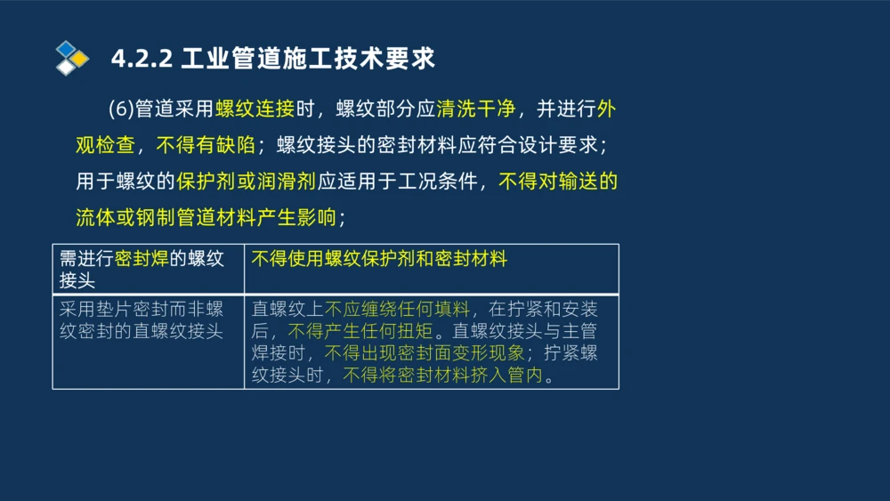 007-2025一建机电精讲工业管道施工技术_2026年一级建造师_2026年一建机电_2025年一建机电SVIP_02-基础精讲✿高端面授✿深度强化_19-机电《教材精讲班》刘忠海SMR_讲义