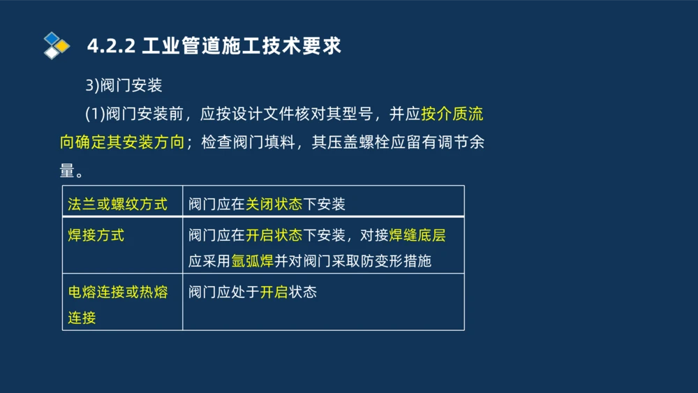 007-2025一建机电精讲工业管道施工技术_2026年一级建造师_2026年一建机电_2025年一建机电SVIP_02-基础精讲✿高端面授✿深度强化_19-机电《教材精讲班》刘忠海SMR_讲义