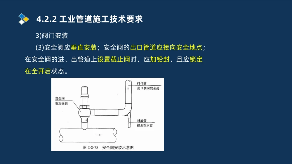 007-2025一建机电精讲工业管道施工技术_2026年一级建造师_2026年一建机电_2025年一建机电SVIP_02-基础精讲✿高端面授✿深度强化_19-机电《教材精讲班》刘忠海SMR_讲义