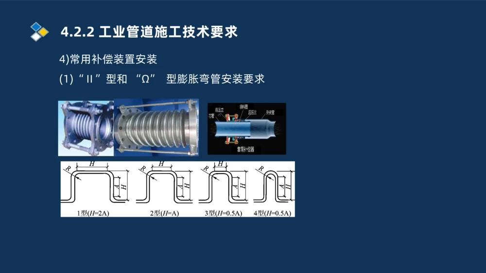 007-2025一建机电精讲工业管道施工技术_2026年一级建造师_2026年一建机电_2025年一建机电SVIP_02-基础精讲✿高端面授✿深度强化_19-机电《教材精讲班》刘忠海SMR_讲义