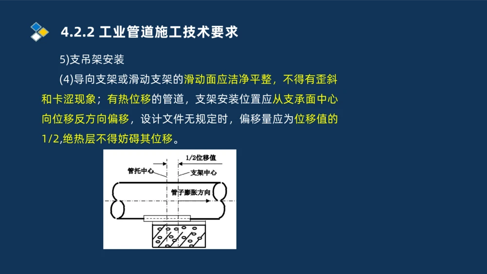 007-2025一建机电精讲工业管道施工技术_2026年一级建造师_2026年一建机电_2025年一建机电SVIP_02-基础精讲✿高端面授✿深度强化_19-机电《教材精讲班》刘忠海SMR_讲义