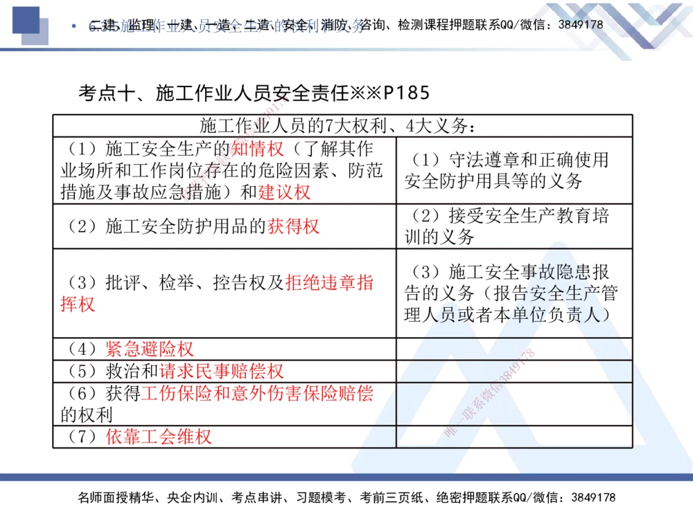 03.2025刘颖-核心考点精析-法规3_2026年一建法规_2025年一建法规SVIP_02-基础精讲✿高端面授✿深度强化_07-法规《核心考点精析》刘颖HX_讲义