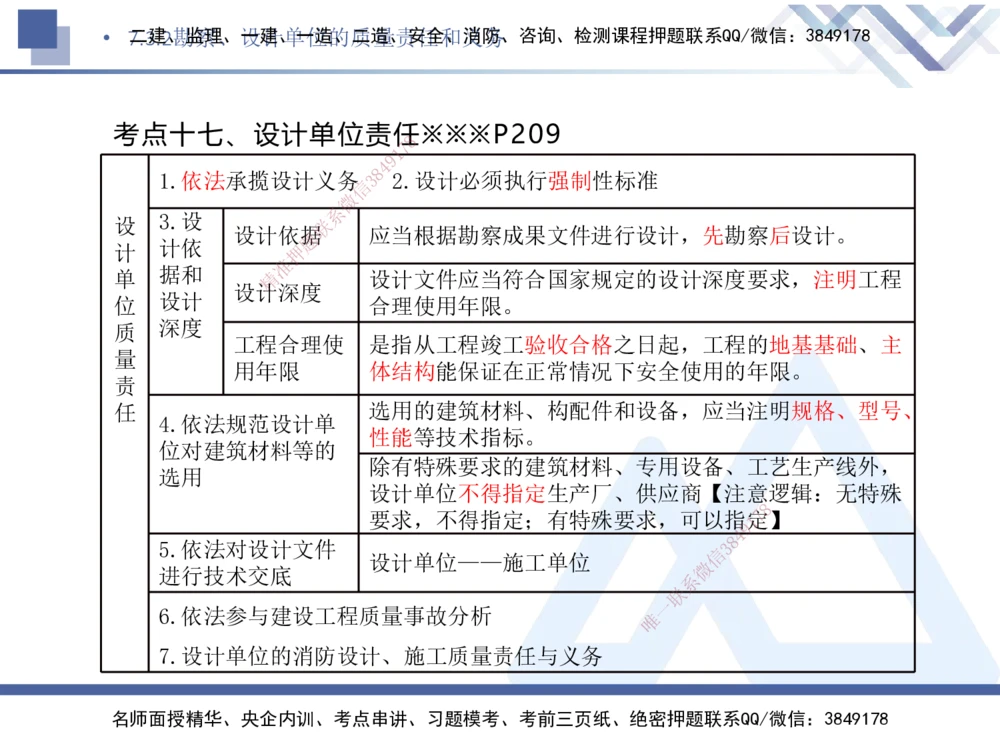 03.2025刘颖-核心考点精析-法规3_2026年一建法规_2025年一建法规SVIP_02-基础精讲✿高端面授✿深度强化_07-法规《核心考点精析》刘颖HX_讲义