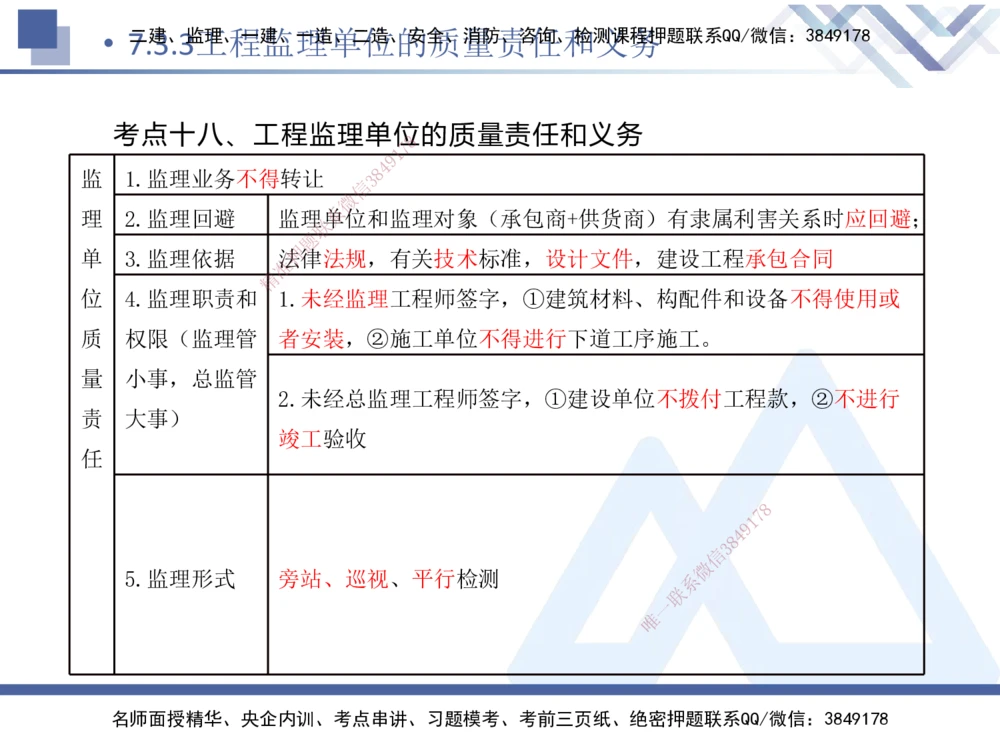03.2025刘颖-核心考点精析-法规3_2026年一建法规_2025年一建法规SVIP_02-基础精讲✿高端面授✿深度强化_07-法规《核心考点精析》刘颖HX_讲义