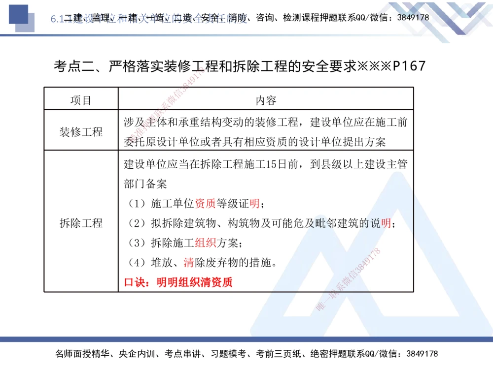 03.2025刘颖-核心考点精析-法规3_2026年一建法规_2025年一建法规SVIP_02-基础精讲✿高端面授✿深度强化_07-法规《核心考点精析》刘颖HX_讲义