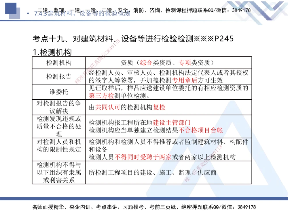03.2025刘颖-核心考点精析-法规3_2026年一建法规_2025年一建法规SVIP_02-基础精讲✿高端面授✿深度强化_07-法规《核心考点精析》刘颖HX_讲义