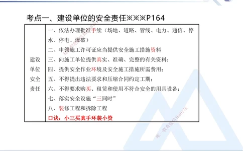 03.2025刘颖-核心考点精析-法规3_2026年一建法规_2025年一建法规SVIP_02-基础精讲✿高端面授✿深度强化_07-法规《核心考点精析》刘颖HX_讲义