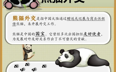 熊猫外交史为国卖萌，义不容辞！_中小学精品资料(高清可打印)_百科知识大全集312份高清资料整理版