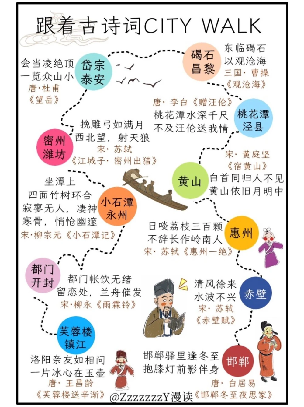 绝美诗词｜你因哪一句，爱上一座城_中小学精品资料(高清可打印)_古诗词大全集281份高清资料整理版