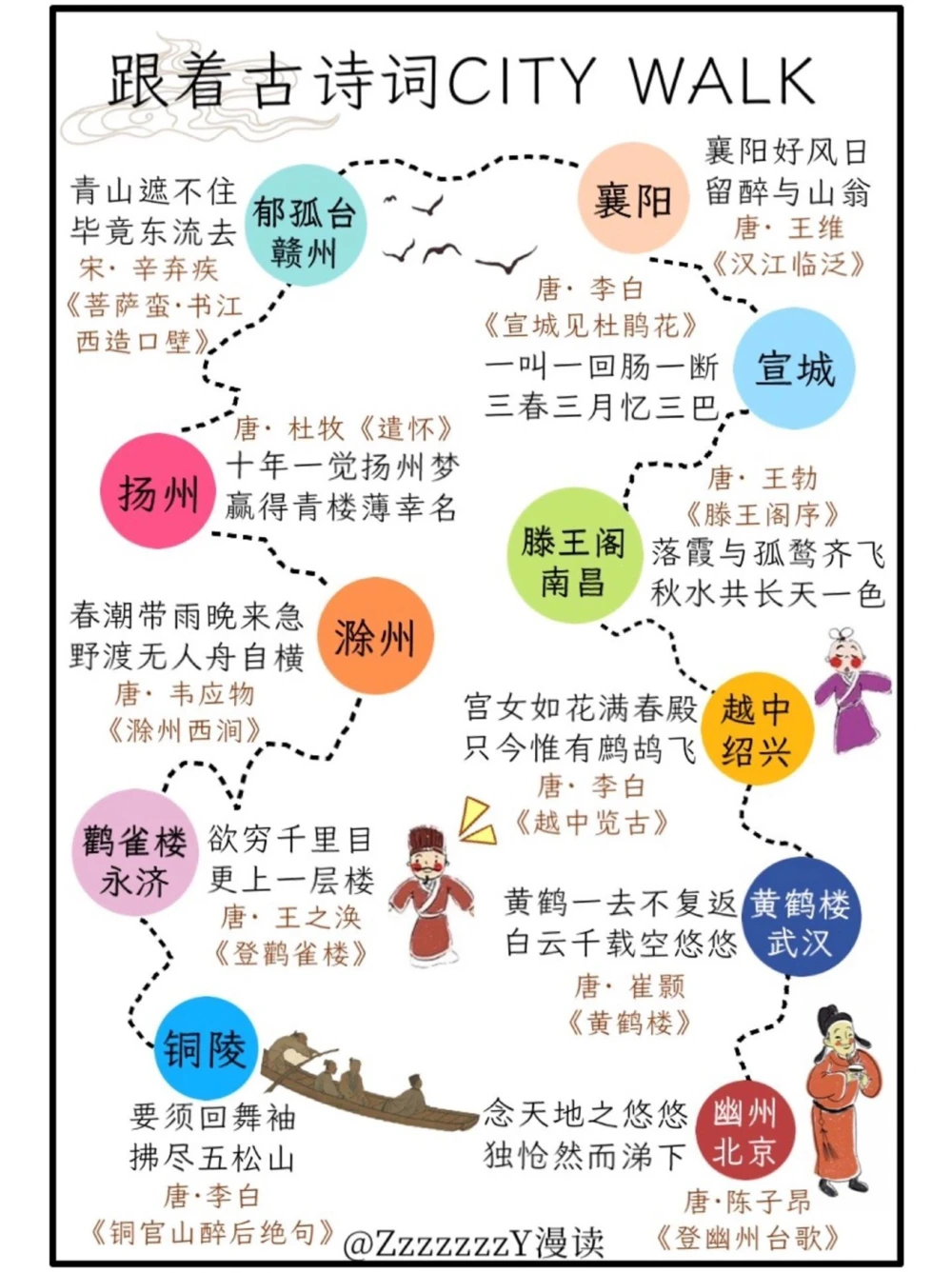 绝美诗词｜你因哪一句，爱上一座城_中小学精品资料(高清可打印)_古诗词大全集281份高清资料整理版