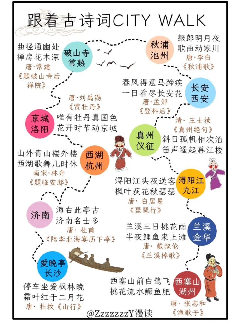 绝美诗词｜你因哪一句，爱上一座城_中小学精品资料(高清可打印)_古诗词大全集281份高清资料整理版