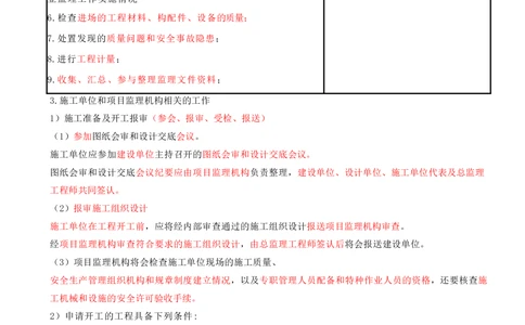 03.03-第1章-建设工程项目组织、规划与控制（三）_2026年一级建造师_2026年一建管理_2025年一建管理SVIP_04-冲刺串讲✿考点强化✿小灶集训_18-管理《冲刺上岸班》王少杰SA