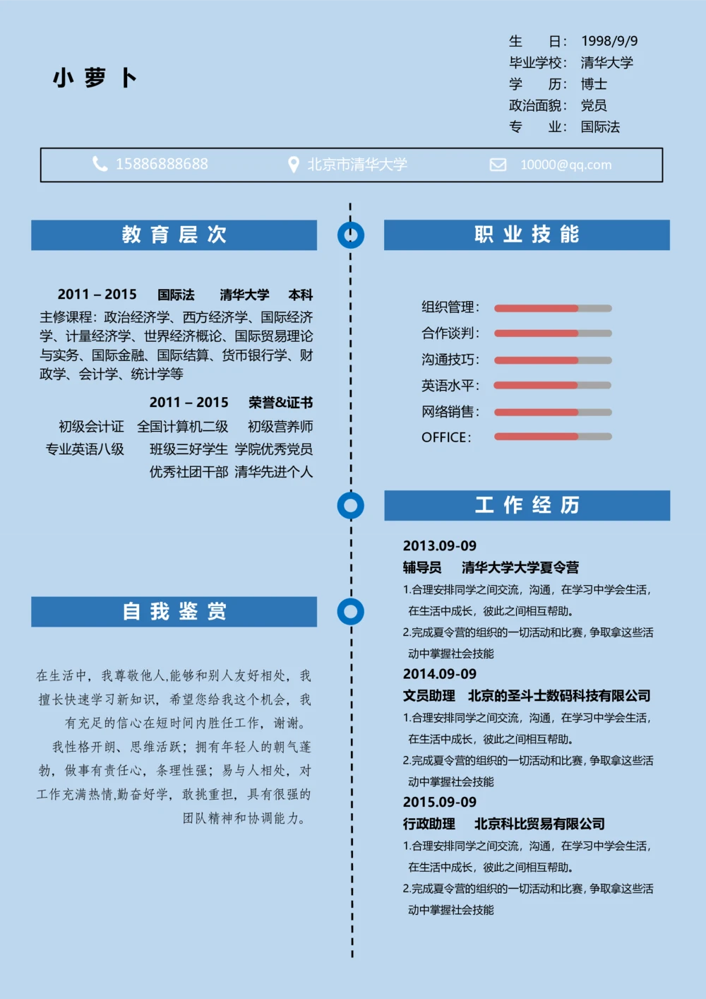 55_26考研复试_考研复试资料合集26_考研复试简历124款_106单页简历模板