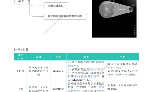 04.04-第1篇-第1章-1.1.1-水文及其对施工的影响（四）_2026年一级建造师_2026年一建港航_2025年一建港航SVIP_02-基础精讲✿高端面授✿深度强化_10-港航《天一精讲班》皮丹丹KL_讲义