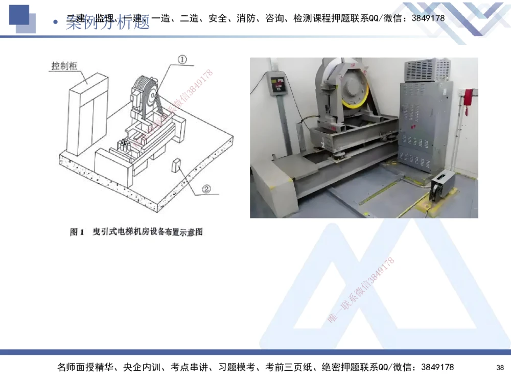 01.2025石莉-考前通关测评-机电实务1_2026年一级建造师_2026年一建机电_2025年一建机电SVIP_04-冲刺串讲✿考点强化✿小灶集训_65-机电《考前通关测评》石莉HX_讲义
