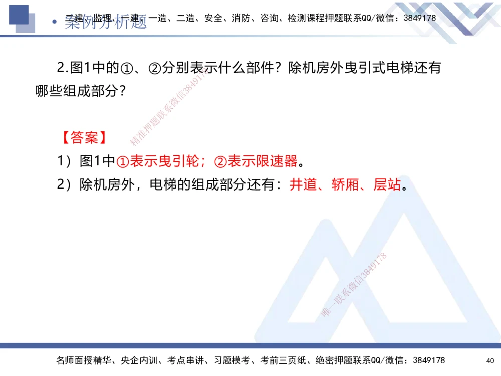 01.2025石莉-考前通关测评-机电实务1_2026年一级建造师_2026年一建机电_2025年一建机电SVIP_04-冲刺串讲✿考点强化✿小灶集训_65-机电《考前通关测评》石莉HX_讲义