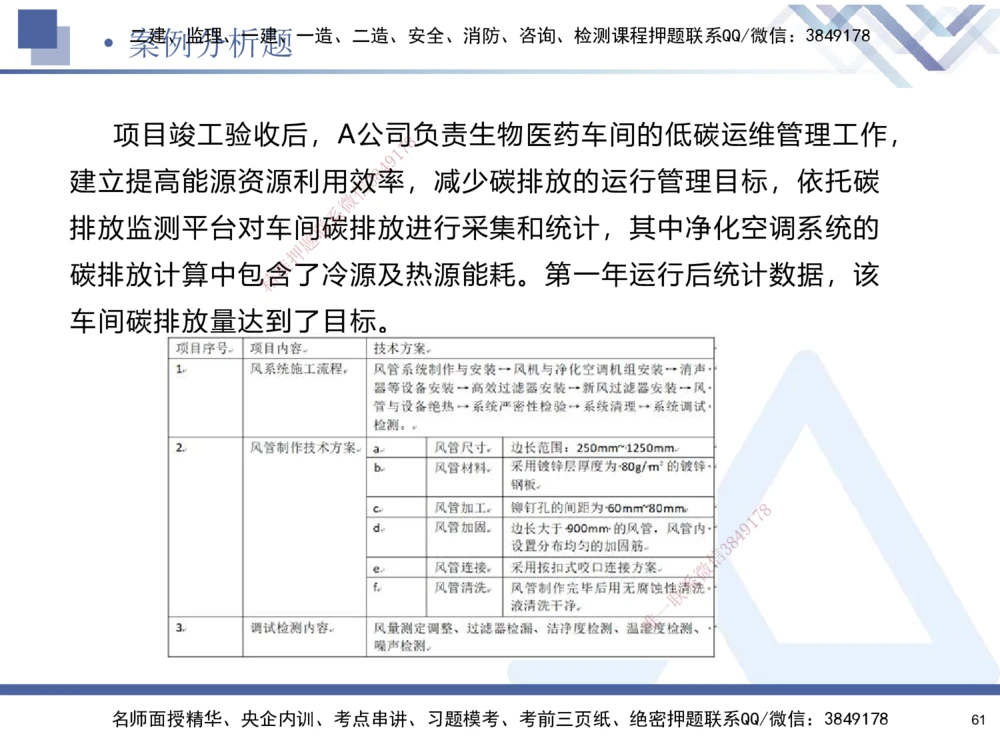 01.2025石莉-考前通关测评-机电实务1_2026年一级建造师_2026年一建机电_2025年一建机电SVIP_04-冲刺串讲✿考点强化✿小灶集训_65-机电《考前通关测评》石莉HX_讲义
