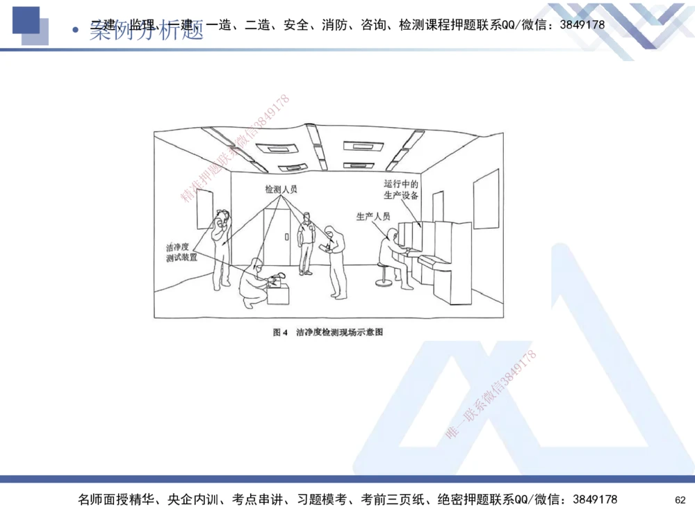 01.2025石莉-考前通关测评-机电实务1_2026年一级建造师_2026年一建机电_2025年一建机电SVIP_04-冲刺串讲✿考点强化✿小灶集训_65-机电《考前通关测评》石莉HX_讲义