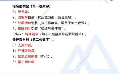 01.2025石莉-考前通关测评-机电实务1_2026年一级建造师_2026年一建机电_2025年一建机电SVIP_04-冲刺串讲✿考点强化✿小灶集训_65-机电《考前通关测评》石莉HX_讲义