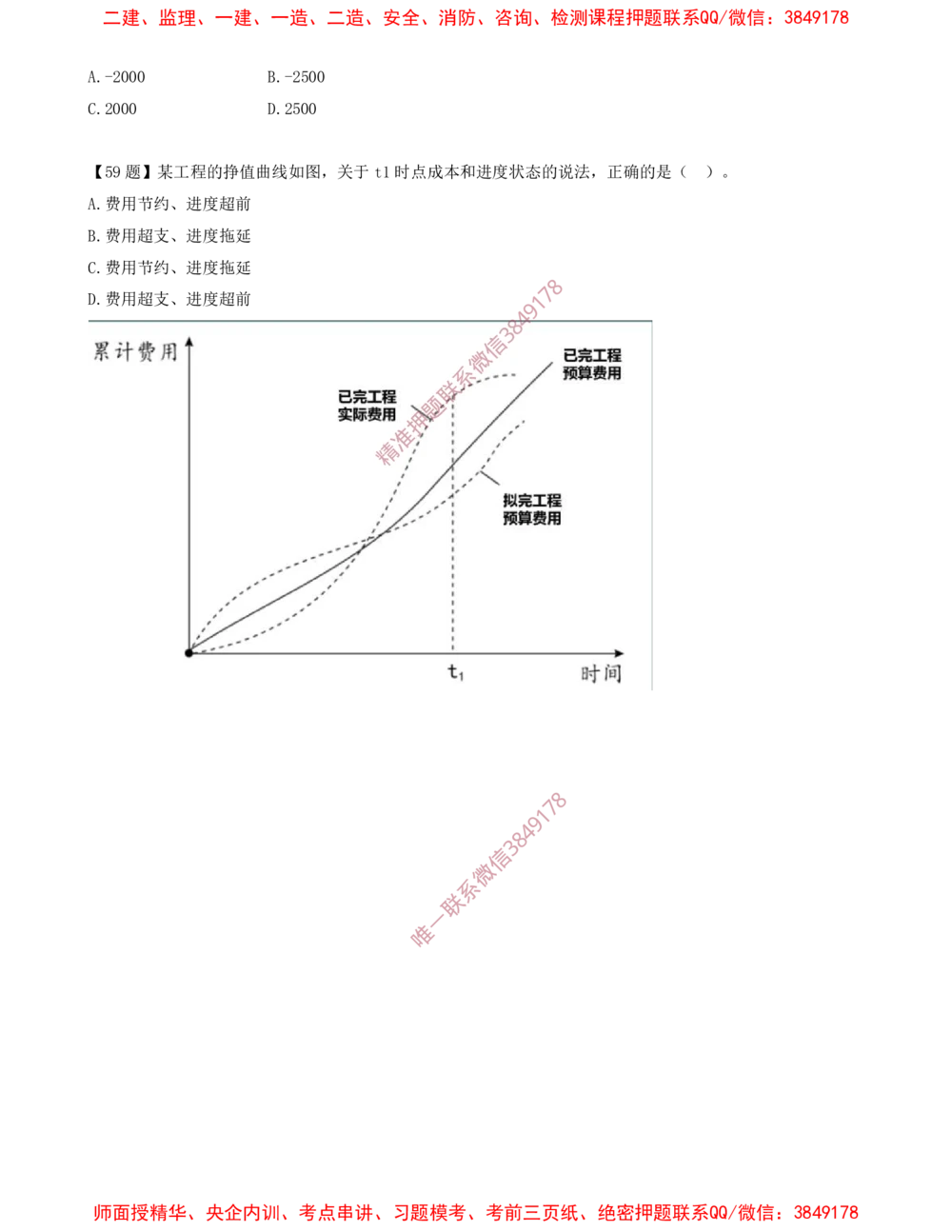 09.09-计算题-11-施工成本控制方法（挣值法）_2026年一级建造师_2026年一建管理_2025年一建管理SVIP_03-习题精析✿实战特训✿模考通关_38-管理《高频考题400题》关宇SMR