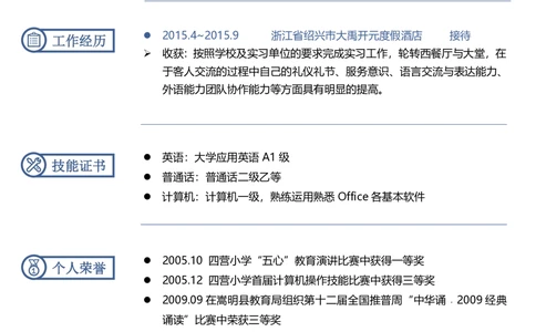 87_26考研复试_复试真题、简历模板、补充资料（旧版资料）_考研复试简历124款_106单页简历模板