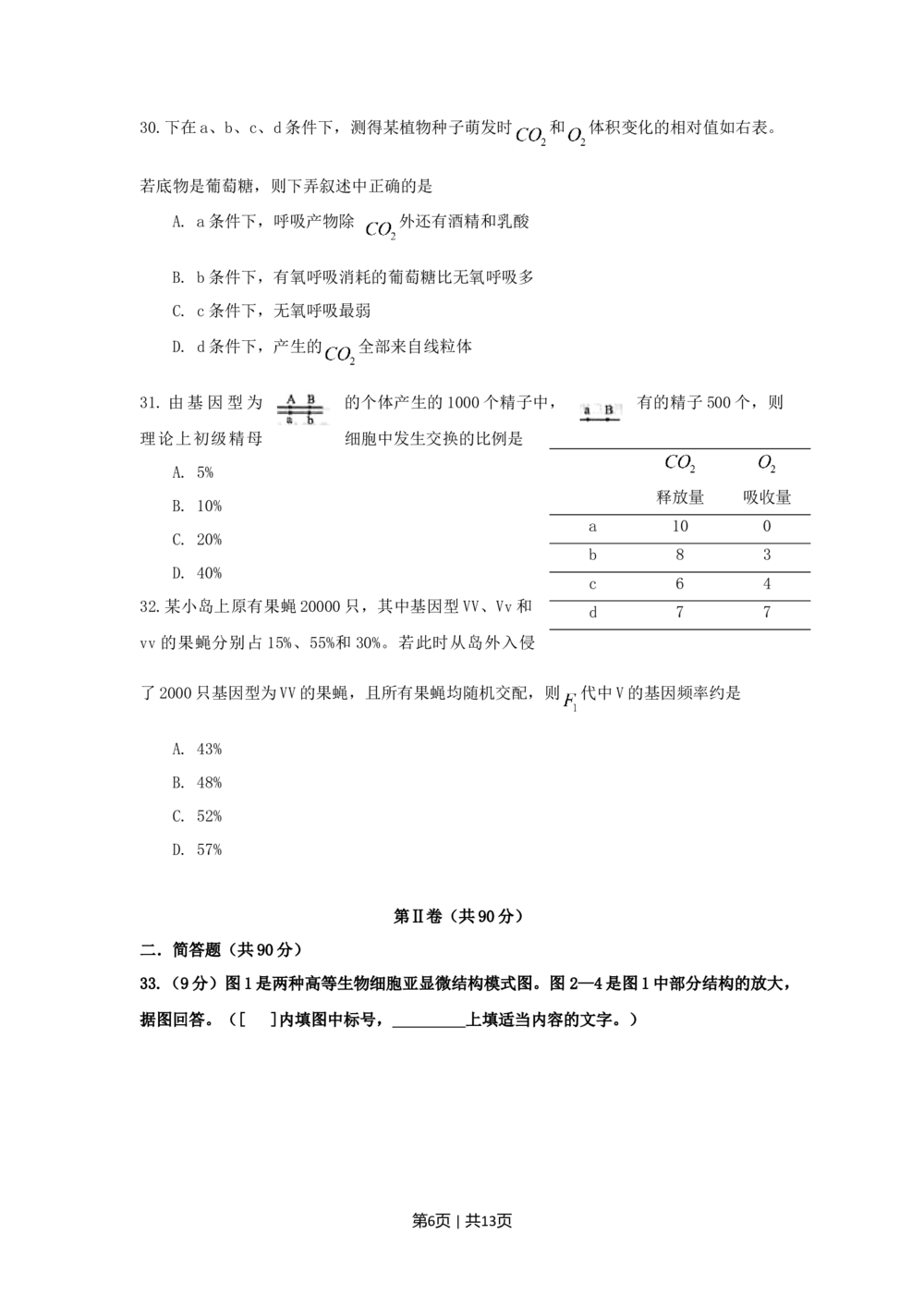 2009年高考生物试卷（上海）（空白卷）_生物历年高考真题_新&middot;Word版2008-2025&middot;高考生物真题_生物（按年份分类）2008-2025_2009&middot;高考生物真题
