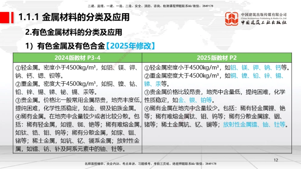 01.14一建《机电》新教材变动解析课（第2轮）_2026年一级建造师_2026年一建机电_2025年一建机电SVIP_02-基础精讲✿高端面授✿深度强化_02-机电《前期全套课》名师JGS_讲义