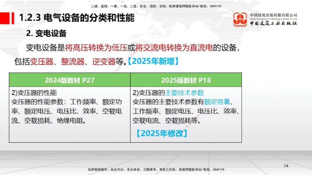 01.14一建《机电》新教材变动解析课（第2轮）_2026年一级建造师_2026年一建机电_2025年一建机电SVIP_02-基础精讲✿高端面授✿深度强化_02-机电《前期全套课》名师JGS_讲义