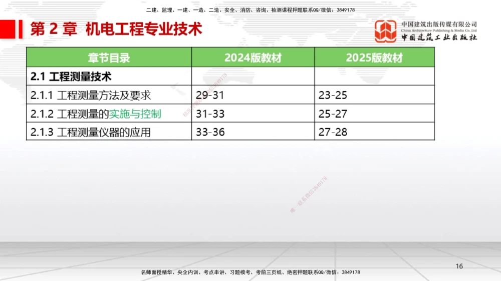 01.14一建《机电》新教材变动解析课（第2轮）_2026年一级建造师_2026年一建机电_2025年一建机电SVIP_02-基础精讲✿高端面授✿深度强化_02-机电《前期全套课》名师JGS_讲义