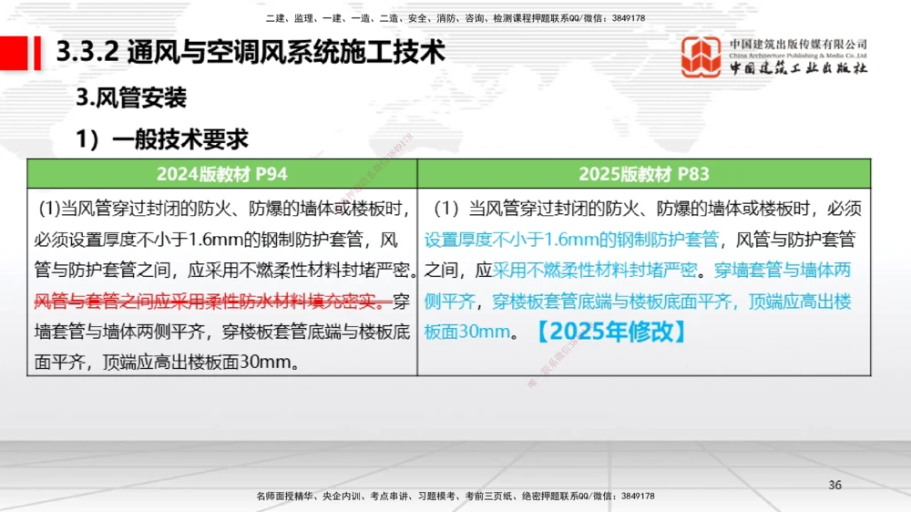 01.14一建《机电》新教材变动解析课（第2轮）_2026年一级建造师_2026年一建机电_2025年一建机电SVIP_02-基础精讲✿高端面授✿深度强化_02-机电《前期全套课》名师JGS_讲义