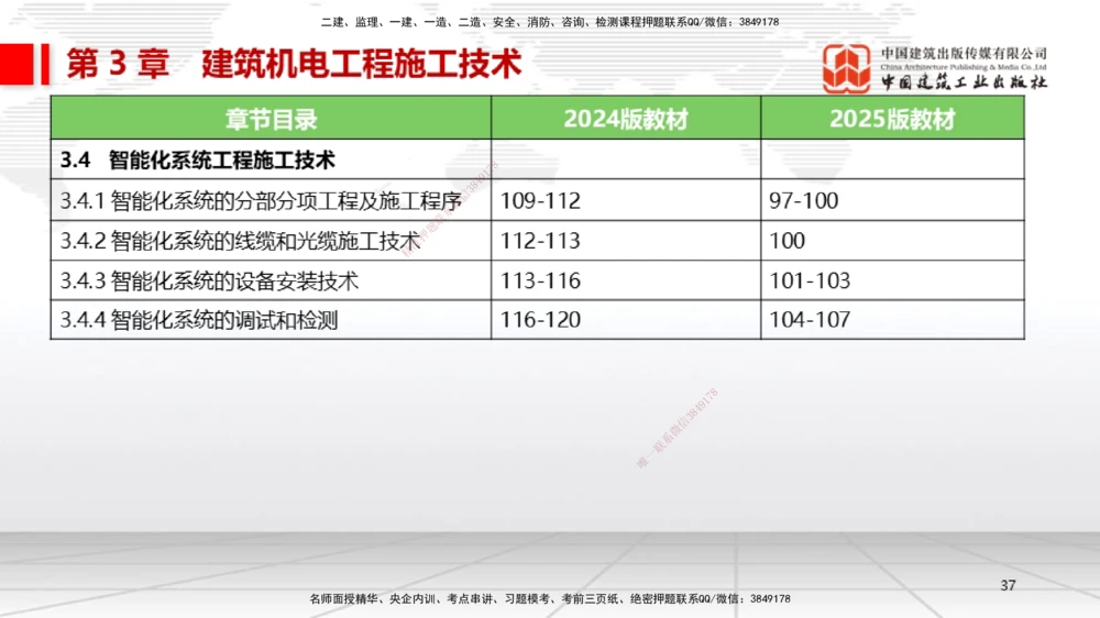 01.14一建《机电》新教材变动解析课（第2轮）_2026年一级建造师_2026年一建机电_2025年一建机电SVIP_02-基础精讲✿高端面授✿深度强化_02-机电《前期全套课》名师JGS_讲义