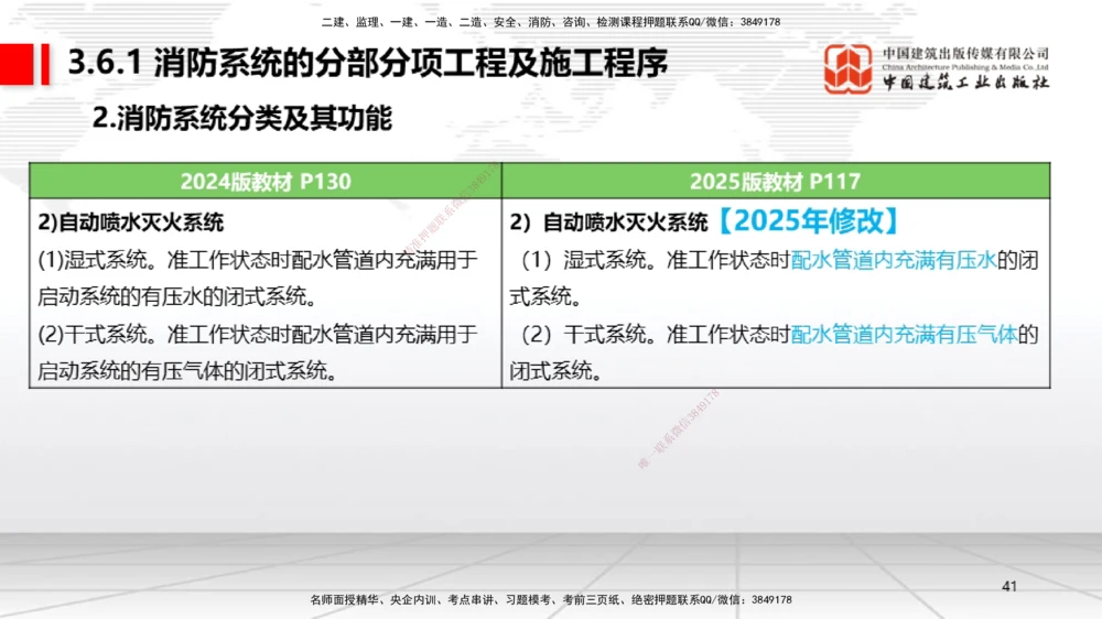 01.14一建《机电》新教材变动解析课（第2轮）_2026年一级建造师_2026年一建机电_2025年一建机电SVIP_02-基础精讲✿高端面授✿深度强化_02-机电《前期全套课》名师JGS_讲义