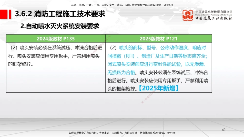01.14一建《机电》新教材变动解析课（第2轮）_2026年一级建造师_2026年一建机电_2025年一建机电SVIP_02-基础精讲✿高端面授✿深度强化_02-机电《前期全套课》名师JGS_讲义