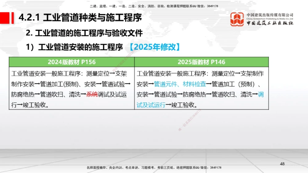01.14一建《机电》新教材变动解析课（第2轮）_2026年一级建造师_2026年一建机电_2025年一建机电SVIP_02-基础精讲✿高端面授✿深度强化_02-机电《前期全套课》名师JGS_讲义