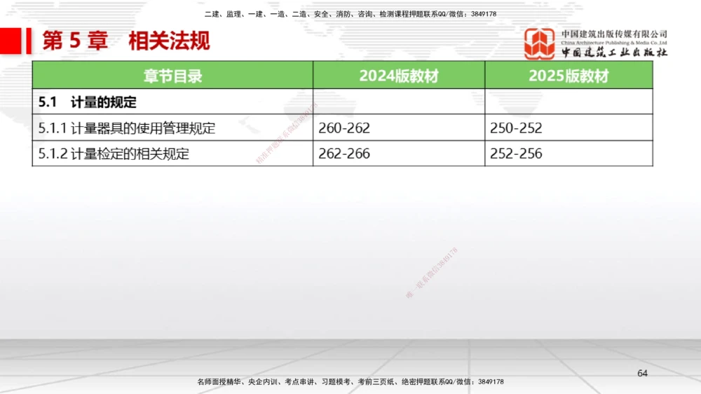 01.14一建《机电》新教材变动解析课（第2轮）_2026年一级建造师_2026年一建机电_2025年一建机电SVIP_02-基础精讲✿高端面授✿深度强化_02-机电《前期全套课》名师JGS_讲义